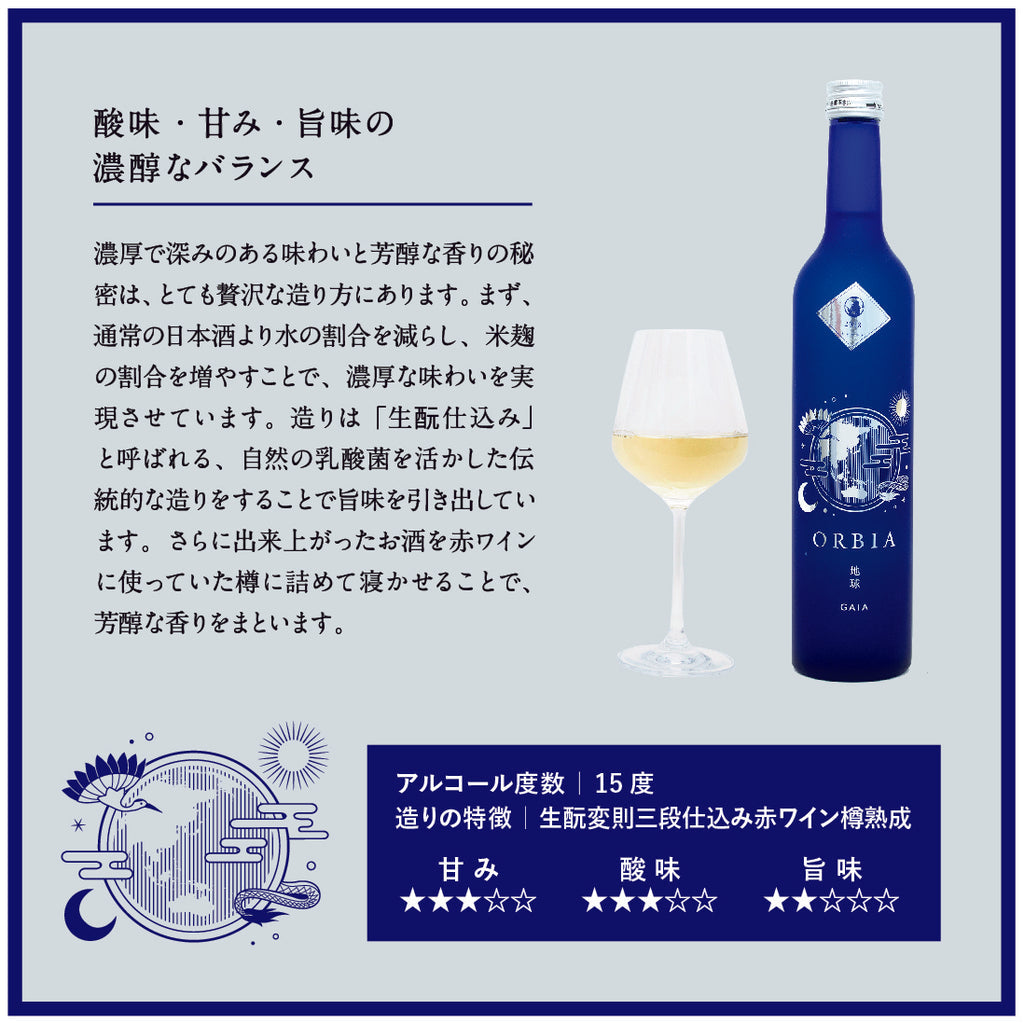 ワイン樽熟成日本酒~ORBIA GAIA ~